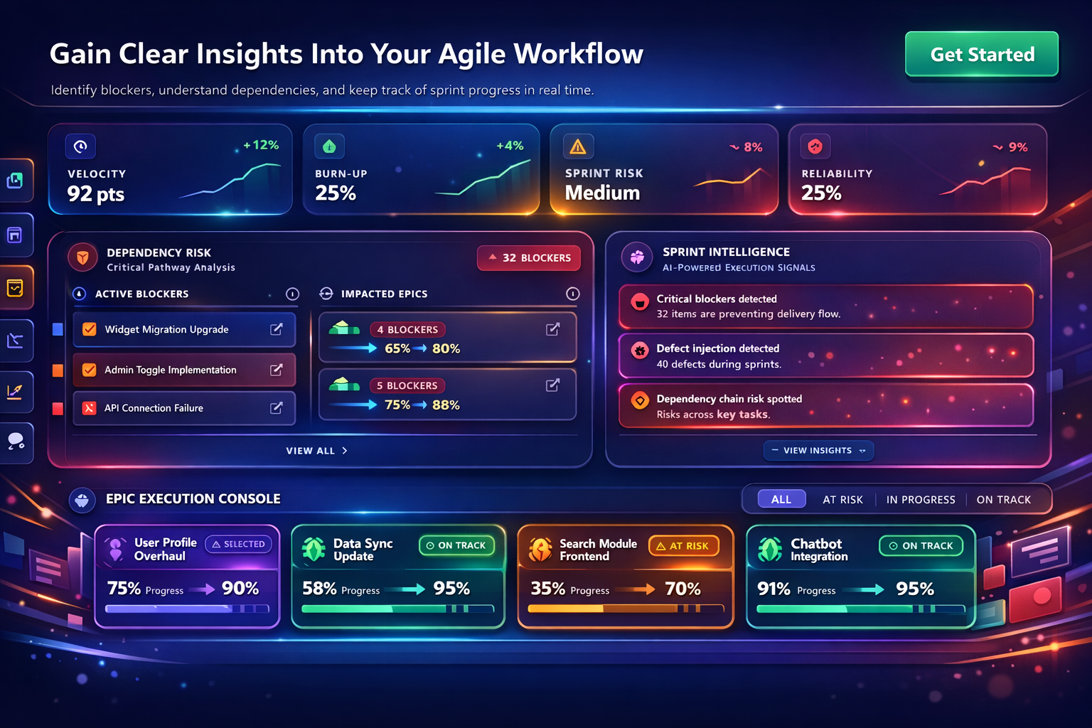 Sprint Command Centre - Agile Workflow Insights